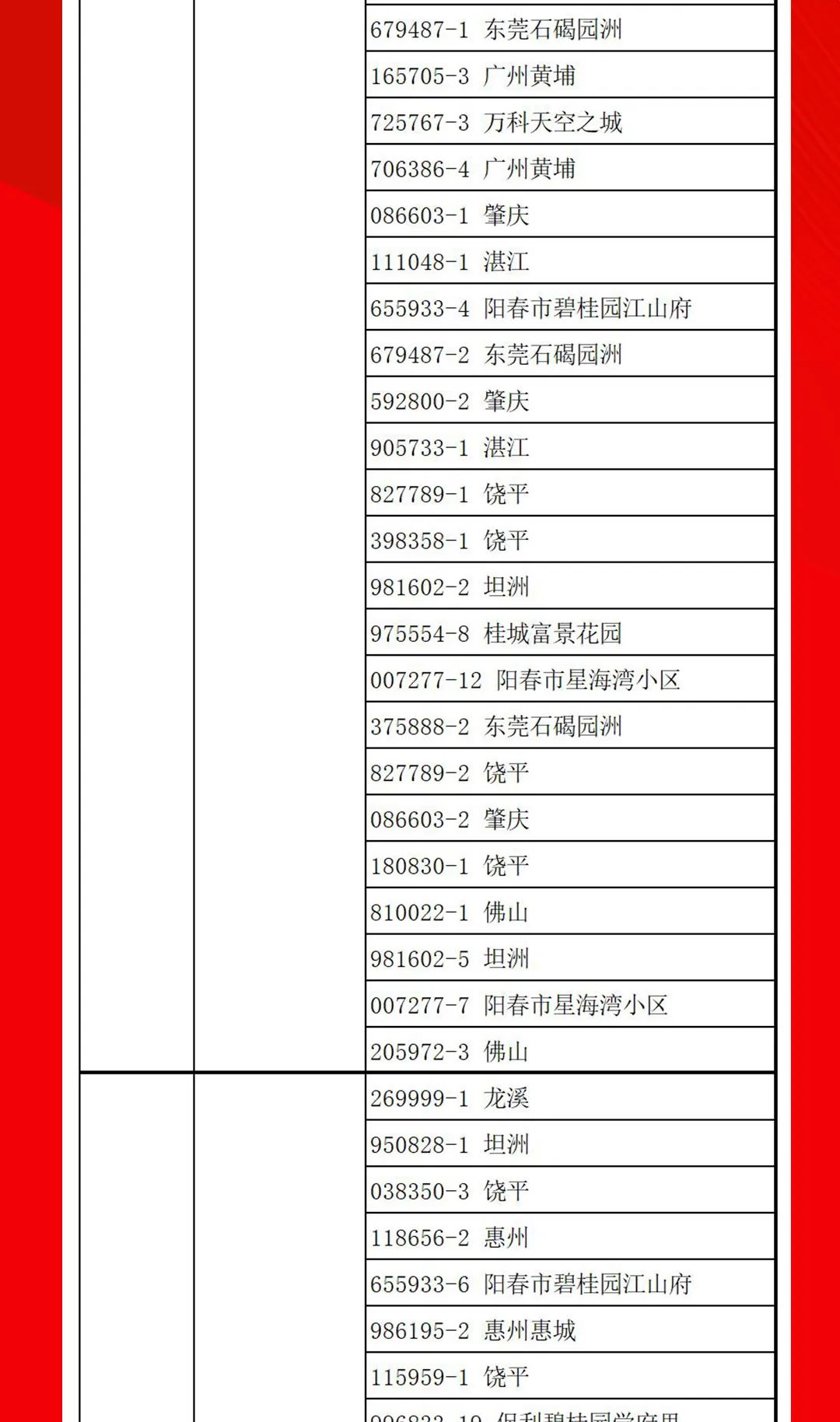 “夠劃算·購大牌”绿巨人黄色视频團購活動中獎名單公布！(圖13)